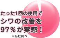 たった1回の使用で