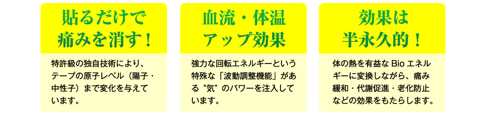 貼るだけで痛みを消す! 血流・体温アップ効果 効果は半永久的！