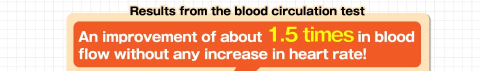 An improvement of about 1.5 times in blood flow without any increase in heart