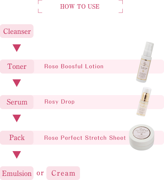 how to use