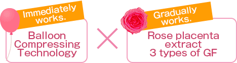 Immediately works.Balloon Compressing Technology×Gradually works.Rose placenta extract