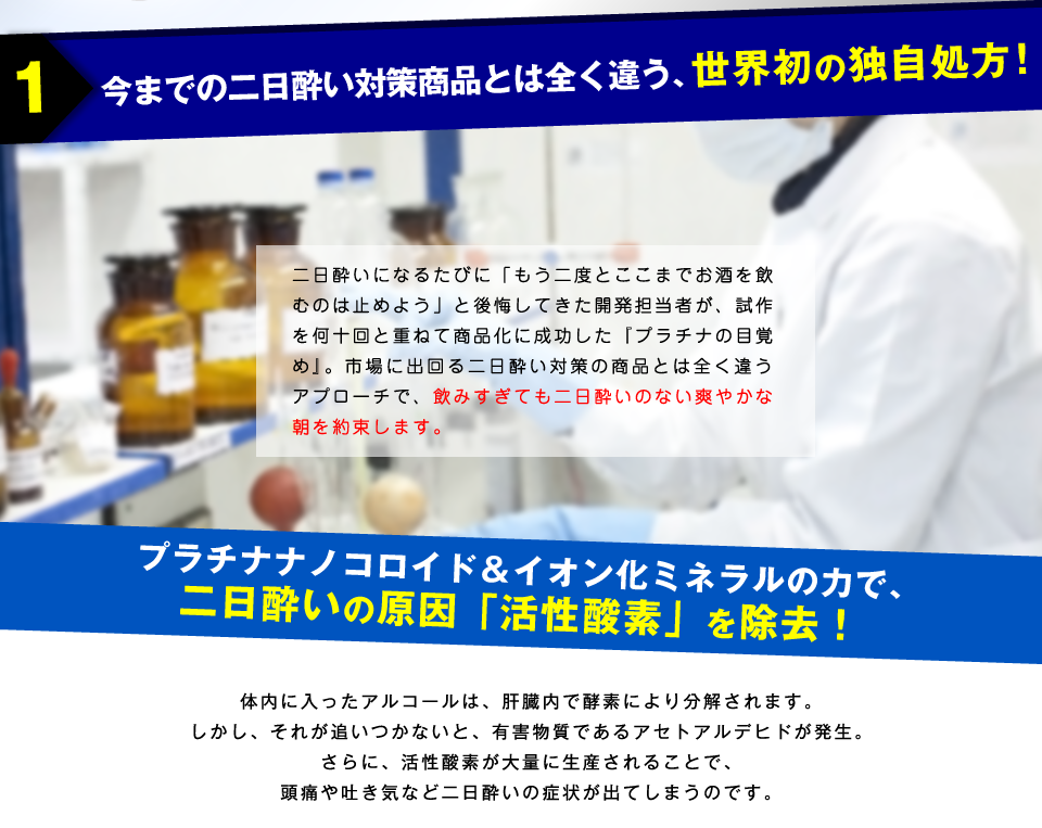 今までの二日酔い対策商品とは全く違う、世界初の独自処方!