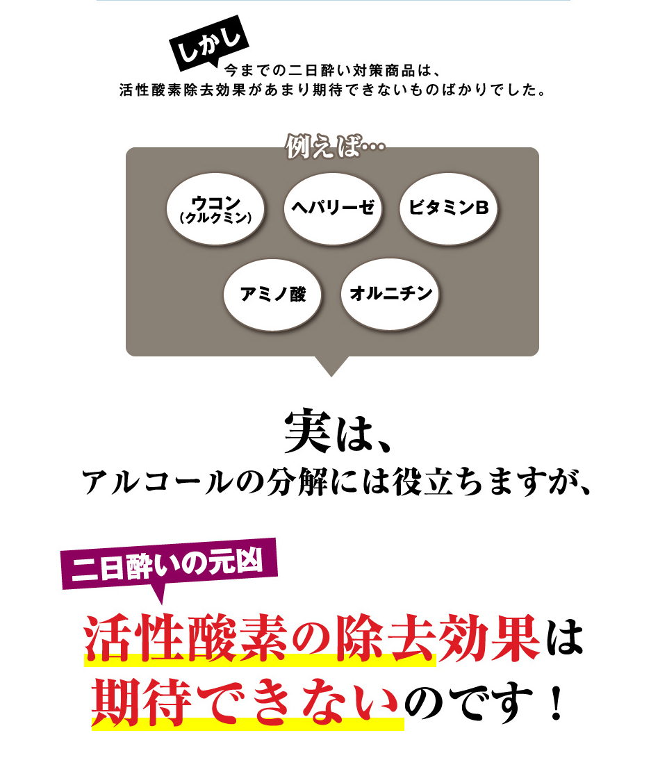 今までの二日酔い対策商品は、活性酸素除去効果があまり期待できないものばかりでした。