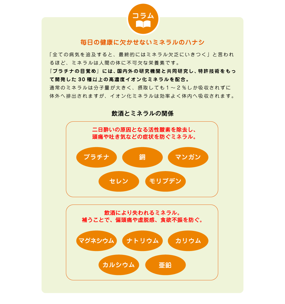 毎日の健康に欠かせないミネラルのハナシ